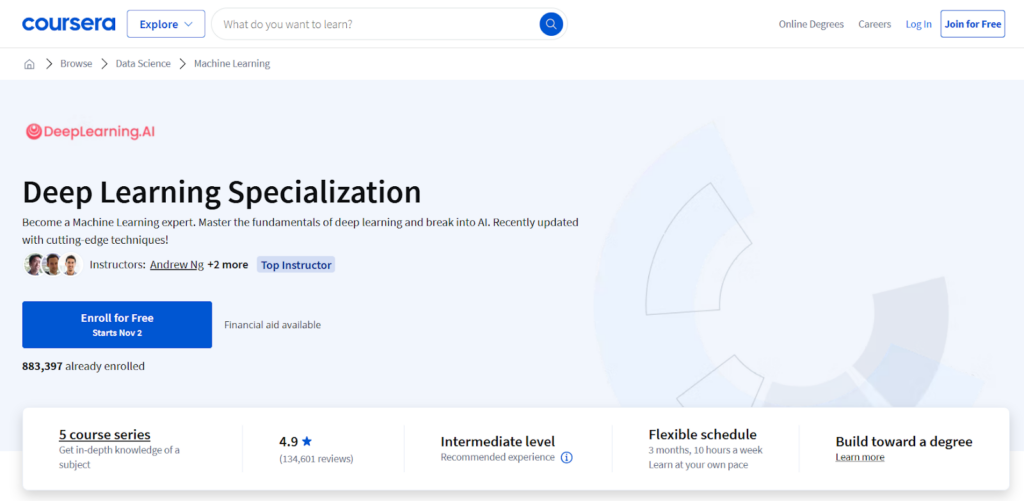 The Deep Learning Specialization course enrollment page