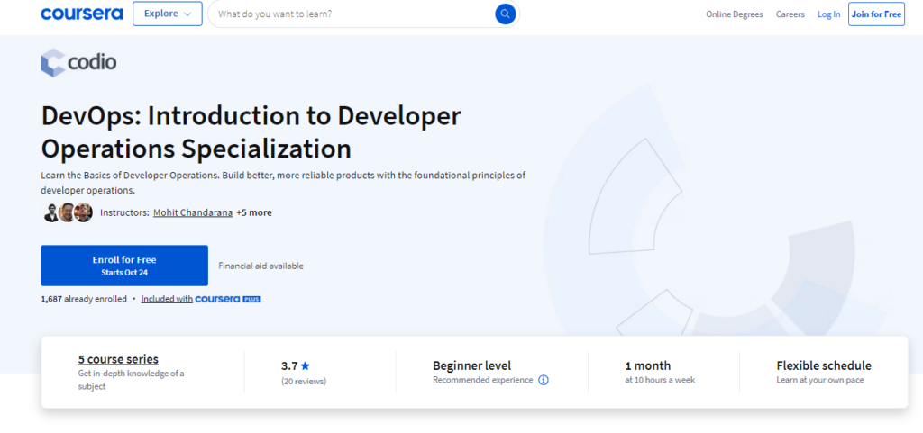 DevOps: Introduction to Developer Operations Specialization, a devOps course