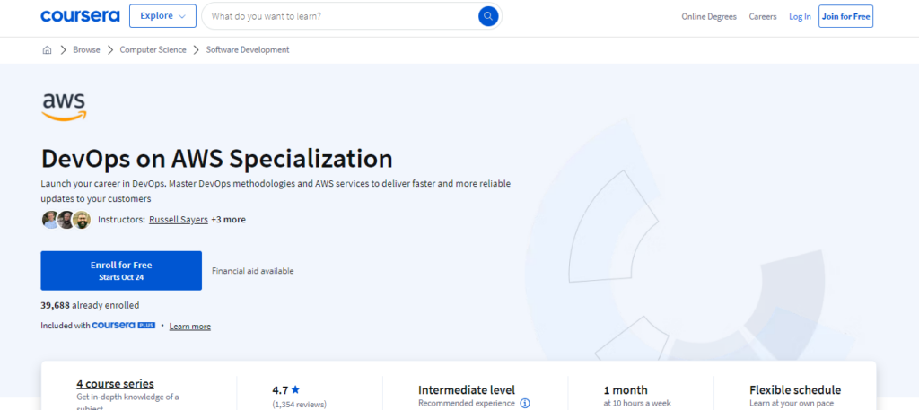 DevOps on AWS Specialization, a devOps course