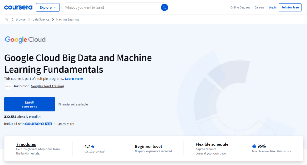 The Google Cloud Big Data and Machine Learning Fundamentals course enrollment page
