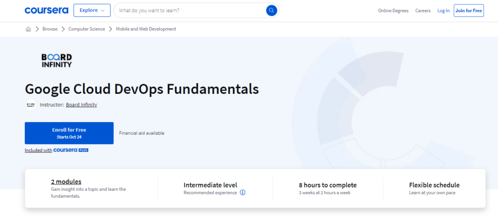 Google Cloud DevOps Fundamentals landing page