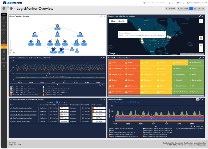 A screenshot of the overview tab of the tool LogicMonitor.