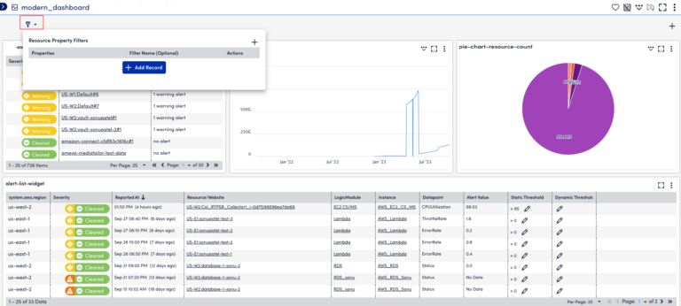 logicmonitor scalability and team size screenshot