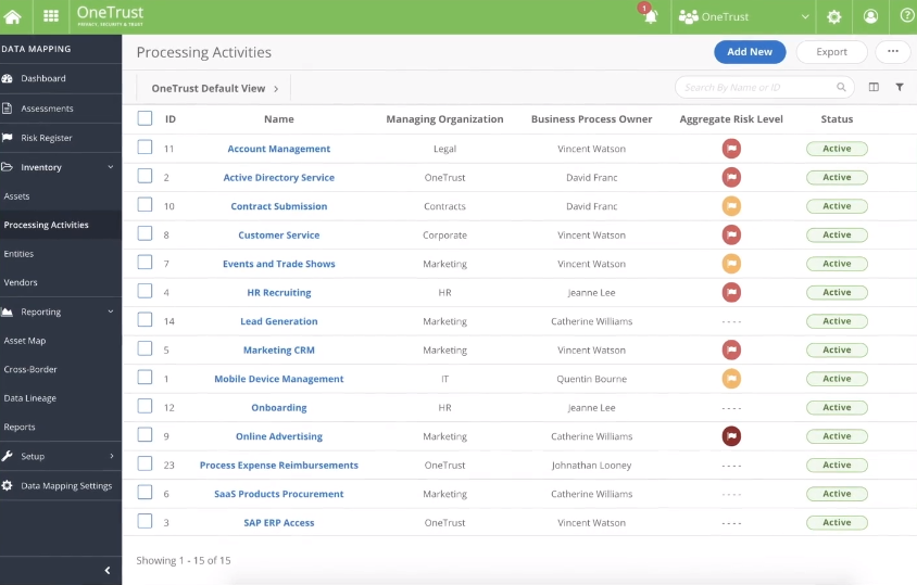 OneTrust is one of the best data mapping software