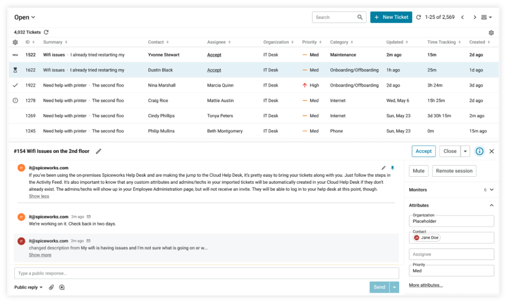A screenshot of the dashboard for the tool Spiceworks.