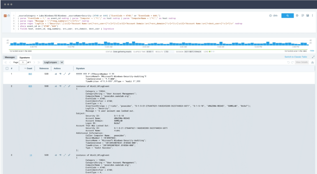 Sumo Logic dynatrace alternative